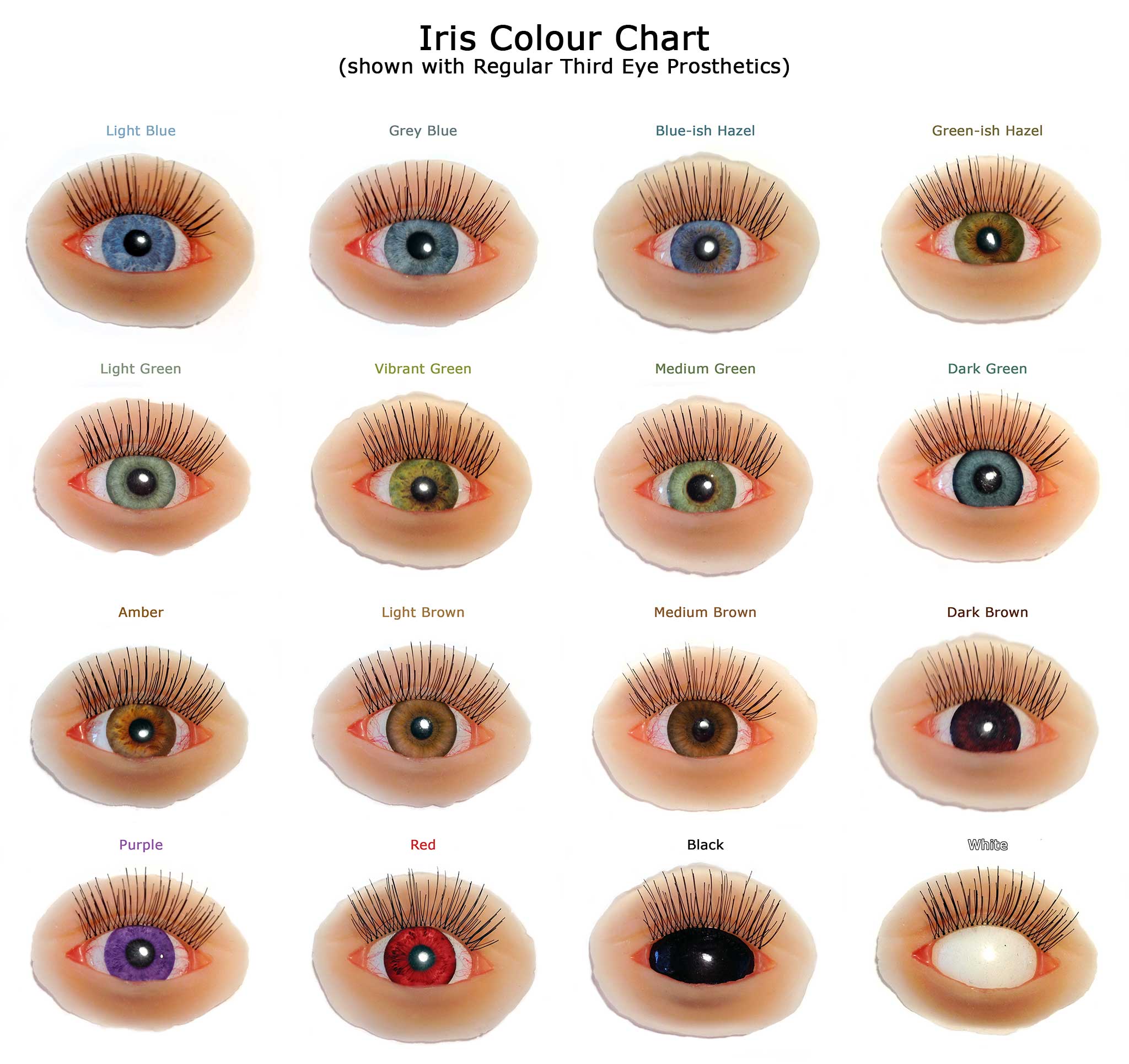 Third Eye Iris Colour Chart Locked In The Cellar Creations 